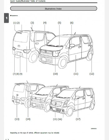 suzuki wagon r stringray 2017 2018 & 2019 owners manual